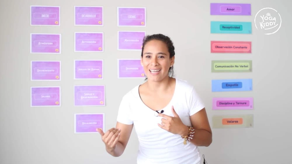 Carmen expliquant la structure d’un cours de yoga pour enfants dans la formation en ligne